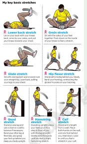 The most common groin stretch is the seated stretch, which can be done at home daily without to perform a seated groin stretch, one should sit on the ground with the soles of the feet pressing. Hockey Challenge Week 3 Allow 20 Tawa Titans Hockey Facebook