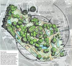 Pin On Landscape Architecture