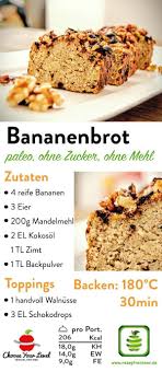 Bananenbrot Ohne Mehl Choose Your Level Rezept Bananenbrot Ohne Mehl Bananenbrot Gesund Bananen Brot