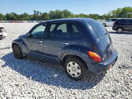 Image result for Patriot Blue 2005 Chrysler