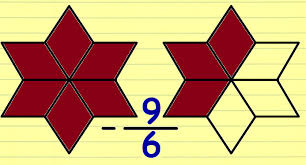 FRACCIÓN COMO PARTE DE UN OBJETO - ITIMATWM