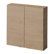 Media.castorama.fr goodhome imandra 120 : ØºÙŠØ± Ø§Ù„Ù…Ø±ØºÙˆØ¨ ÙÙŠÙ‡ Ø§ÙØªØªØ§Ø­ ØªØ¯ÙÙ‚ Castorama Szafki Dsvdedommel Com