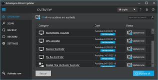 On the other hand, it can download the drivers for your pc at any time of the hour and it has the ability to. 30 Best Free Driver Updaters To Keep A Pc Fit August 2020 Update