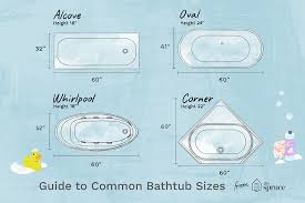 standard bathtub sizes reference guide to common tubs