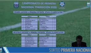 Argentina (22) liga profesional argentina primera nacional torneo federal a prim b metro torneo regional federal amateur primera c primera d copa argentina copa de la superliga super copa. En El Nacional B Todos Comienzas Con Las Esperanzas Renovadas Razon Deportiva