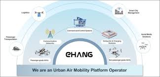 다른 산술 연산자가 오직 숫자형의 피연산자만 다루고, 피연산자가. Mpq64128lnb42m