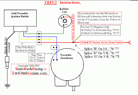 Shop 1977 jeep cj7 electrical, lighting and wiring parts and get free shipping on orders over $99 at speedway motors, the racing and rodding specialists. The Patient Is A 77 Cj 7 With The 258 6cyl Motor And Prestolite Ignition Has The Cadmium Looking Box Mounted To The
