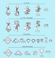 So these are a few tricky and straightforward ways to fold a. How To Fold Pocket Squares Pocket Square Folds Pocket Square Pocket Square Rules