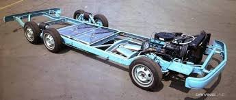 Image result for Blue 1970 Motor Home