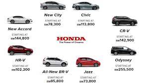 Use planet honda's payment calculator to easily estimate and compare monthly payments on your next vehicle purchase. Jack Siew Honda Posts Facebook