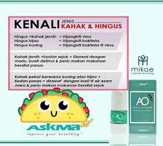 Dalam cuaca yang tidak menentu ini selain batuk berterusan, gejala lain mengeluarkan kahak sama ada berwarna jernih, putih, kuning dan hijau malah ada yang. Kenali Warna Hingus Hingus Ni Askma Oil Kota Bharu Facebook