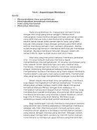 Sememangnya ilmu pengetahuan akan diperoleh melalui bacaan. Kepentingan Membaca