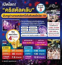 ร้านคริสตัล krystal club thonglor25 รับสมัคร พริตตี้ pr โคโยตี้. 6jpwqptlubo5rm