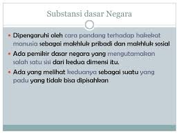 Nentukan dasar negara yang pada akhirnya. Hubungan Dasar Negara Dengan Konstitusi Ppt Download