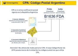Usted podrá imprimir sus tarjetas personales. Busqueda Cpa Correo Argentino