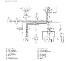 Following table shows wire colors related to electrical circuits. Download Schema Electric Wiring Diagram Kawasaki 250 Bayou Full Hd Version Dealii Kinggo Fr