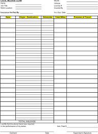 Gift Certificate Log Template 4 Templates Example Templates Example