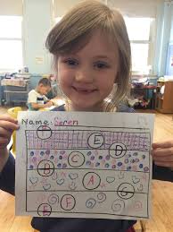 Christine A. Johnson