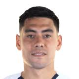 Alan Acosta FIFA 19 Rating, Card, Price