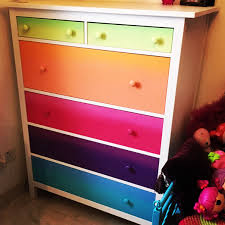 I knew it was small and it is the perfect height. Pin On Cool House Stuff