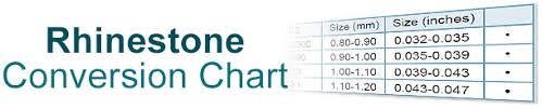 Chart Rhinestone Conversion Chart Fire Mountain Gems And