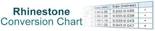 chart rhinestone conversion chart fire mountain gems and