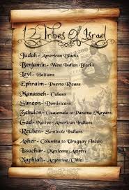 God S Chosen People And Who They Are Today The 12 Tribes Of Israel Displayed With A Stylish Script Black Hebrew Israelites 12 Tribes Of Israel Bible History