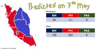 Malaysia votes on may 9 and almost every projection has barisan nasional, the ruling coalition led by prime minister najib razak, claiming electoral victory for the 14th consecutive time. A Week Before Ge14 One Man Predicted The Results Almost Perfectly And People Laughed