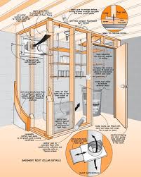 An inground root cellar is what pops in most people's minds when considering a root cellar. Top Prefabricated And Diy Root And Food Cellars Or Shelters Offgridhub