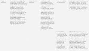 differential diagnosis of abnormal symptoms and signs