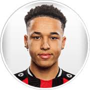 Zürich (Switzerland) Updated Squads for FM 2024