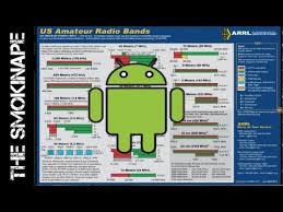 Arrl Amateur Radio Band Plan Android App Thesmokinape