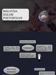 Pertubuhan serantau yang dianggotai oleh malaysia. Sejarah Malaysia Dalam Pertubuhan Antarabangsa