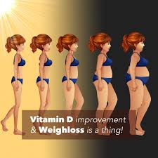Pin On Weight Loss