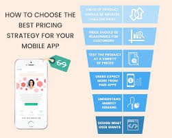 The above image shows the example of youtube's live feature which has been gaining a lot of attention in the past few weeks. How To Choose The Best Pricing Strategy For Your Mobile App