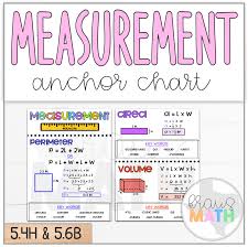 Geometry Posters Anchor Charts Bundle Math Anchor Charts