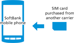 Why softbank japan unlock service? Sim Lock Removal Mobile Softbank