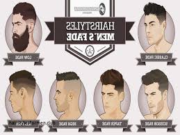 Types Of Fade Haircut Chart
