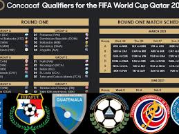 Eliminatorias qatar 2022 premier league. Eliminatorias Concacaf A Qatar 2022 Ver Aqui Calendario Confirmado Con Los Dias En Que Juegan Por Eliminatorias Al Mundial Panama Honduras El Salvador Guatemala Nicaragua Costa Rica Futbol Centroamerica