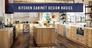 Basic kitchen pricing is based on a total of 20 feet of wall space. Galley Kitchen Cabinet Express