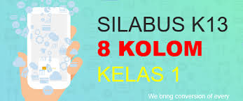 Download silabus paud kurikulum 2013. Silabus 8 Kolom K13 Kelas 1 Sd Mi Guru Berbagi