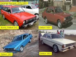 Google has many special features to help you find exactly what you're looking for. Koleksi Gambar Kereta Lama Dan Kereta Ustad Carigold Forum