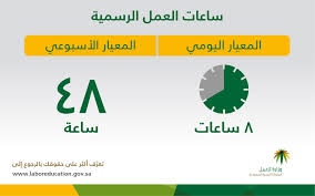 وزارة الموارد البشرية والتنمية الاجتماعية On Twitter تعر ف على ساعات العمل الرسمية للقطاع الخاص وفق نظام العمل السعودي اعرف حقوقك الثقافة العمالية Http T Co A2vcxhlwug