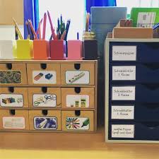 Selbstbedienung Im Klassenraum Classroommanagement Klassenraum Grundschule Grundschullehrerin Klassenraum Klassenzimmer Gestalten Grundschule Erste Klasse