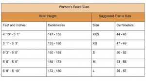 Scott Road Bike Frame Size Chart Lajulak Org