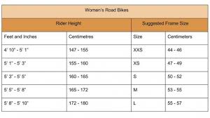 Scott Bicycle Size Chart Www Bedowntowndaytona Com