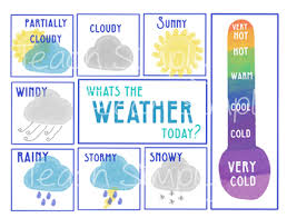 weather chart for circle time daily use