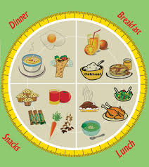 Here Is A Sample Diet Chart For Pregnant Women