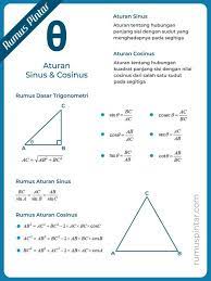 B c c sin b sin c b sin c 54° sin b b=6 a c 6 sin 54 sin b 8 a b c=8 6 0,8090 sin b 8. Aturan Sinus Dan Cosinus Trigonometri Matematika Membaca