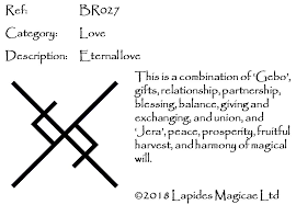 Jul 05, 2008 · we find this idea especially in the rune meaning of wunjo, for wunjo carries all the elements of love between and among human beings. Viking Rune For Eternal Love Novocom Top